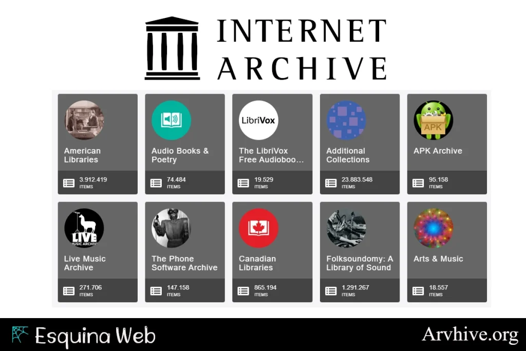 La biblioteca más grande de archivos: archive.org - EsquinaWeb