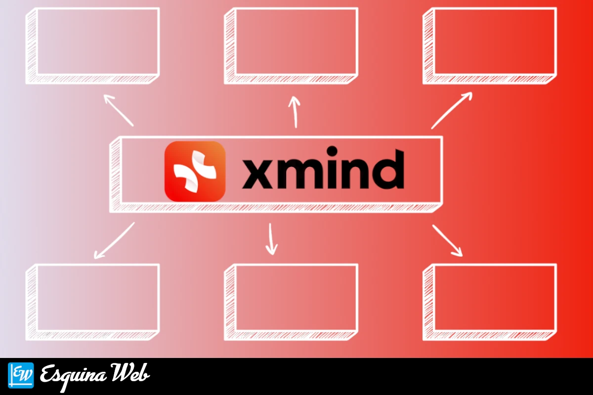 XMind programa de mapas mentales con esquema visual