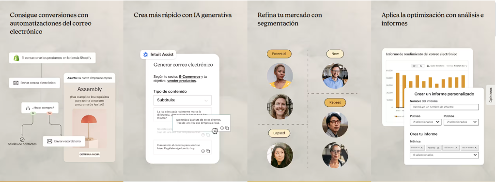 Funciones de Mailchimp para marketing digital: automatización de correos, generación con IA, segmentación de clientes y análisis con informes personalizados.