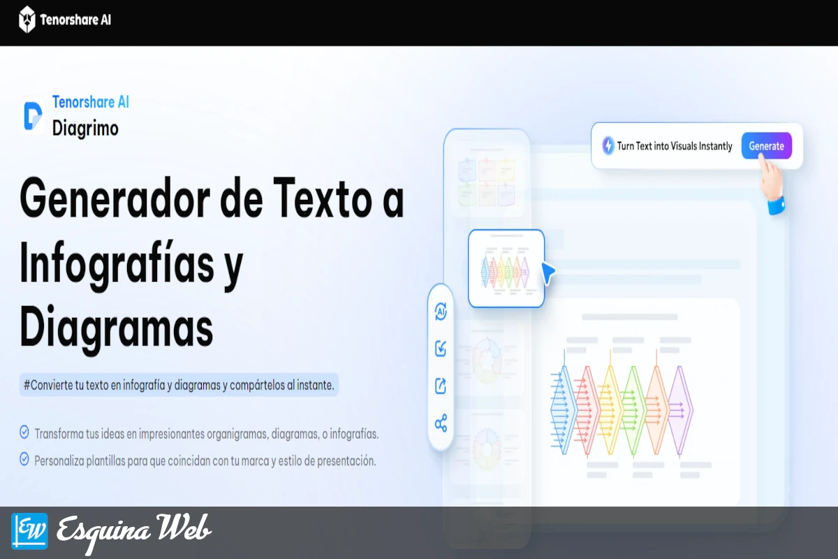 Interfaz de Tenorshare Diagrimo