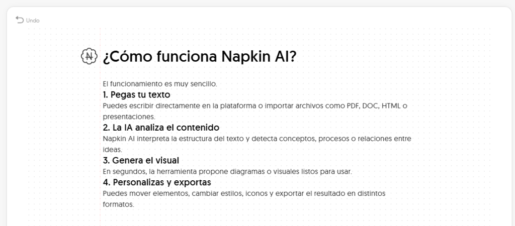 Interfaz de Napkin AI mostrando el proceso de funcionamiento desde pegar texto hasta exportar visuales